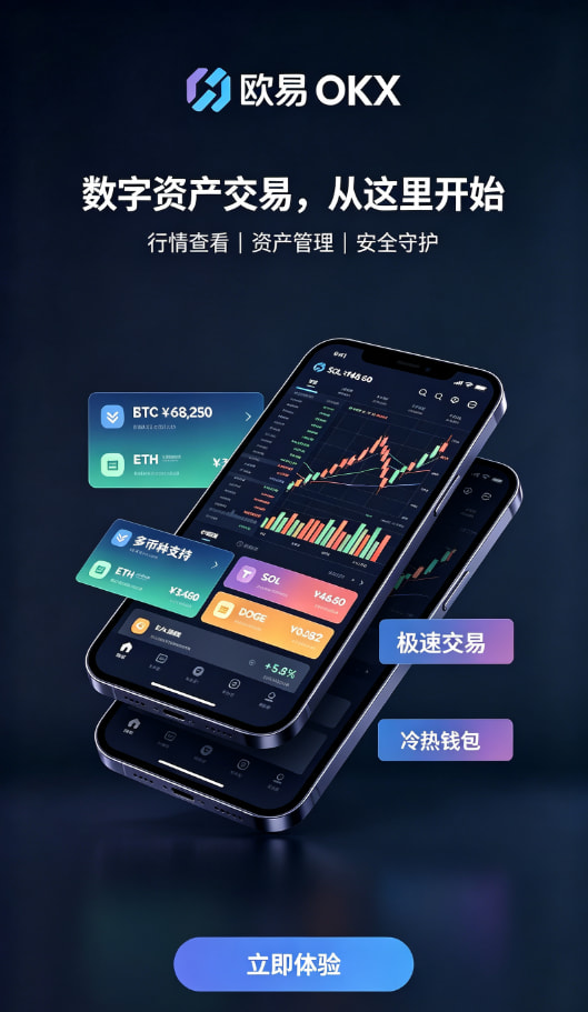 欧交易所app下载安卓App交易操作演示